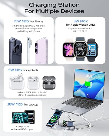 Meifigno 筆記型電腦支架 附無線充電底座,可折疊鋁質 MacBook 支架 附 MagSafe 充電器,適用於 iPhone/iWatch/AirPods,30W USB-C 充電,適用於所有筆記型電腦,附 65W 轉接器:圖片 3